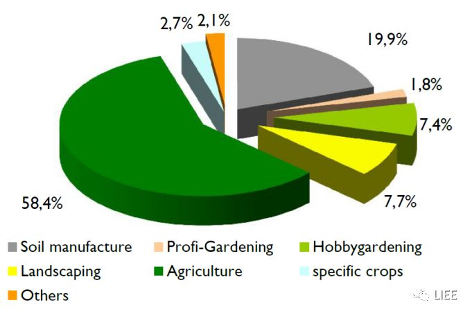 image-20201210135940578