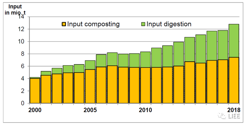 image-20201210140022238